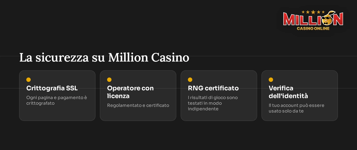 Scopri come è protetto il tuo account